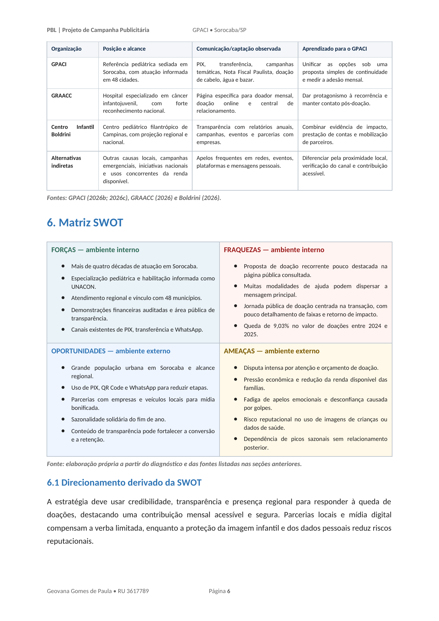 Página do planejamento com a matriz SWOT do GPACI